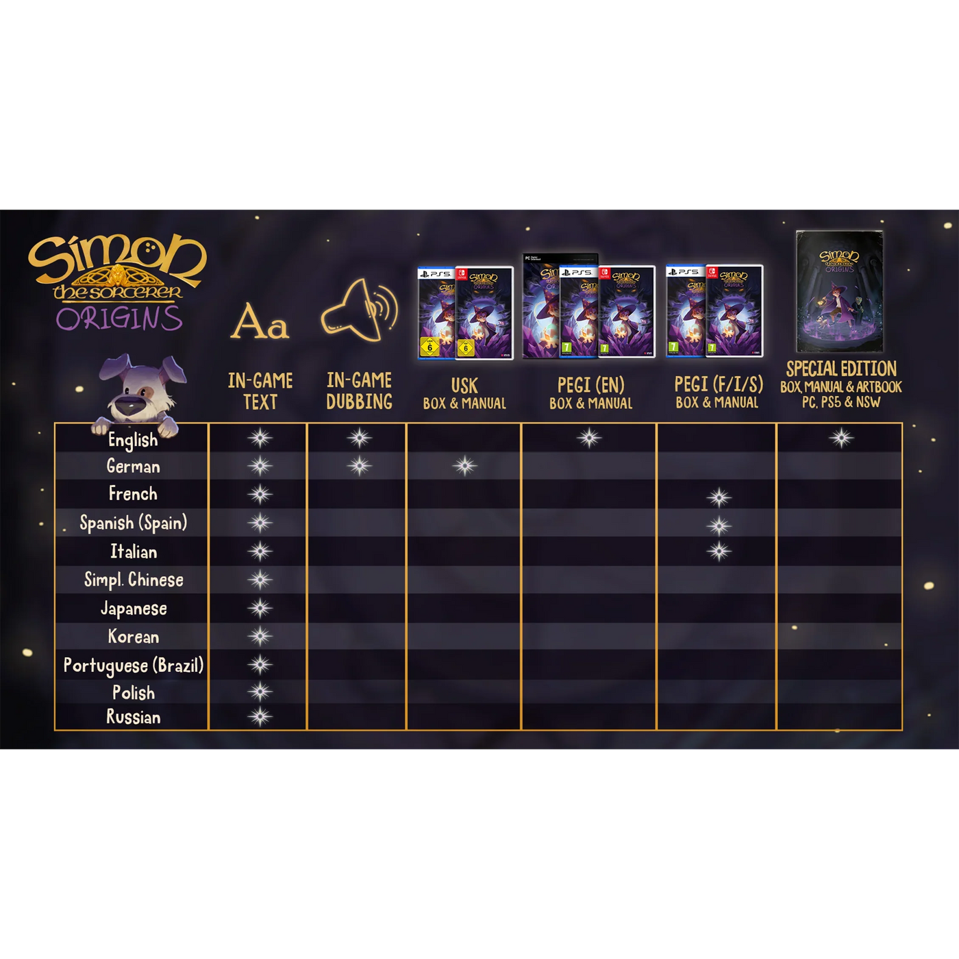 Simon the Sorcerer Origins | Nintendo Switch