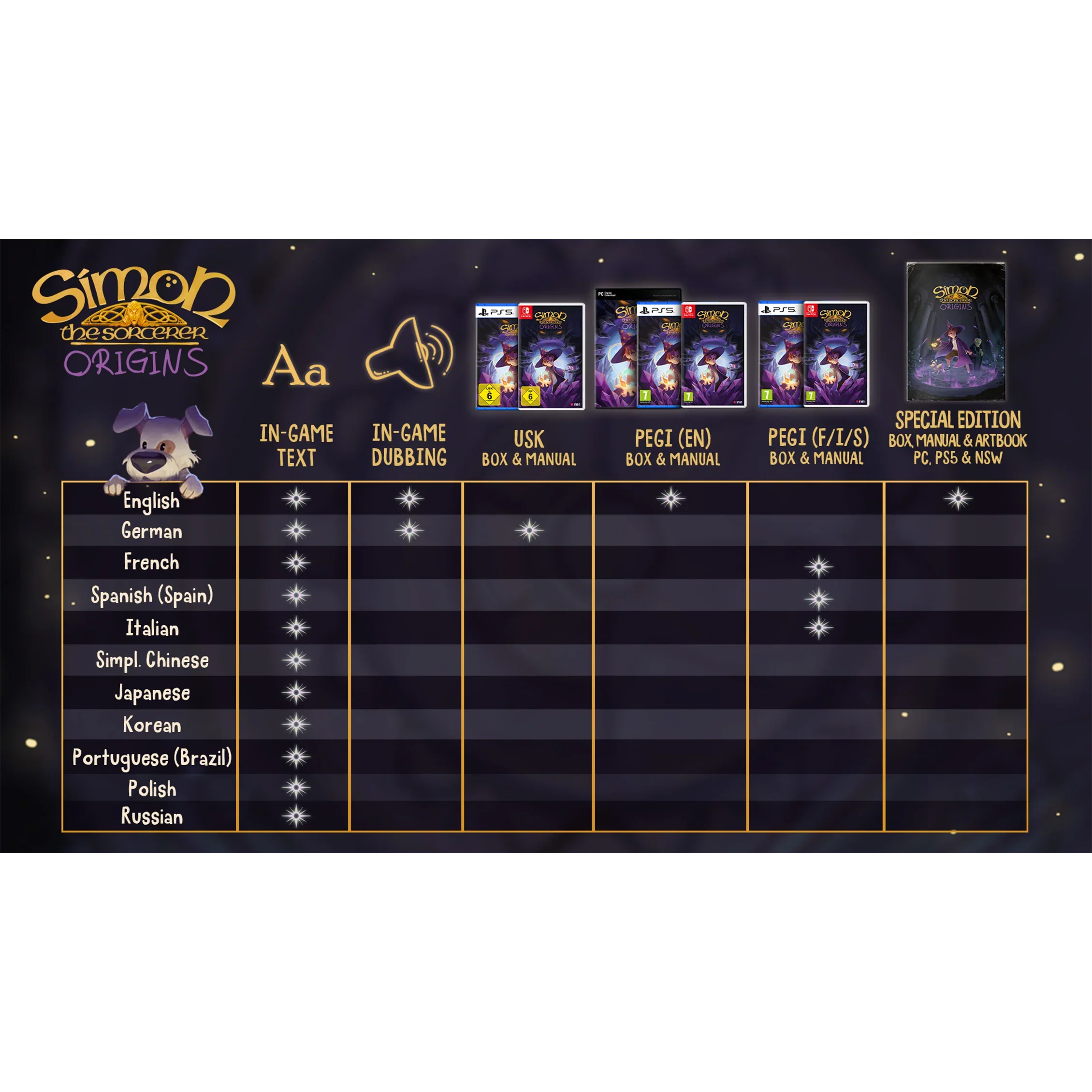 Simon the Sorcerer Origins | Nintendo Switch